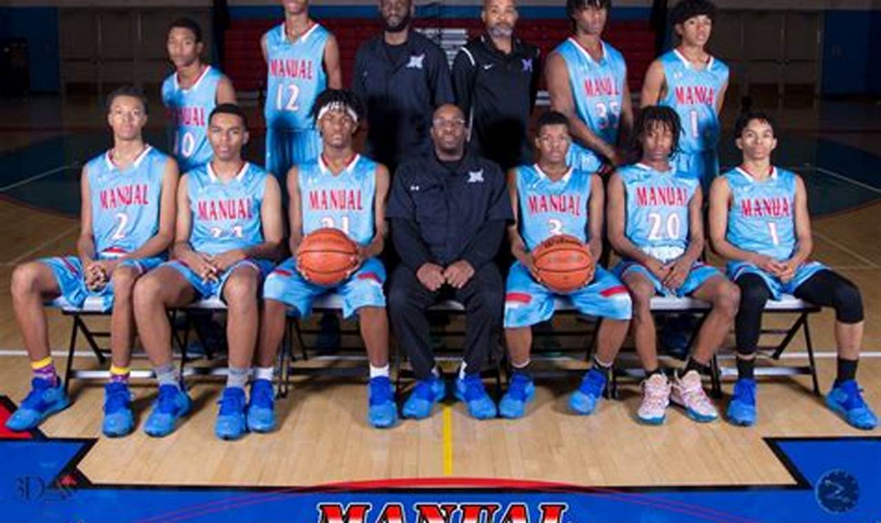 High School Basketball Drills & Skills Manual Best Schools in America: Top Public & Private Options High School Basketball Drills & Skills Manual | Best Schools in America: Top Public & Private Options