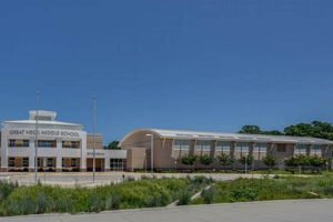 Best Great Neck Middle School: A Guide Best Schools in America: Top Public & Private Options Best Great Neck Middle School: A Guide | Best Schools in America: Top Public & Private Options