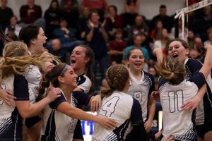 Fruitport High School Athletics Best Schools in America: Top Public & Private Options Fruitport High School Athletics | Best Schools in America: Top Public & Private Options