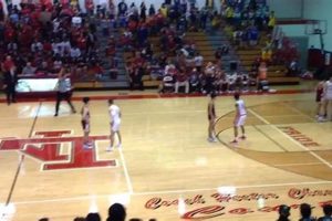Midway High School Basketball: Team News & Scores Best Schools in America: Top Public & Private Options Midway High School Basketball: Team News & Scores | Best Schools in America: Top Public & Private Options