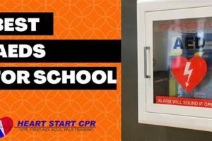 Top Best AEDs for Schools: Buying Guide Best Schools in America: Top Public & Private Options Top Best AEDs for Schools: Buying Guide | Best Schools in America: Top Public & Private Options