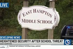 East Hampton CT Middle School Police: Ensuring Safety Best Schools in America: Top Public & Private Options East Hampton CT Middle School Police: Ensuring Safety | Best Schools in America: Top Public & Private Options