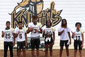 Go Lions! Liberty Middle School Football Updates Best Schools in America: Top Public & Private Options Go Lions! Liberty Middle School Football Updates | Best Schools in America: Top Public & Private Options