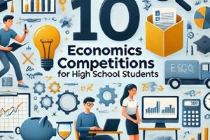 Top High School Challenges & Competitions List PDF Best Schools in America: Top Public & Private Options Top High School Challenges & Competitions List PDF | Best Schools in America: Top Public & Private Options