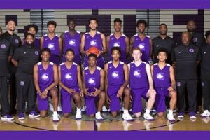 Garfield HS Basketball: Team, News & More Best Schools in America: Top Public & Private Options Garfield HS Basketball: Team, News & More | Best Schools in America: Top Public & Private Options