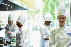 Best Culinary Schools In New Orleans Best Schools in America: Top Public & Private Options Best Culinary Schools In New Orleans | Best Schools in America: Top Public & Private Options