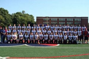 Binghamton High School Football: A Legacy of Pride Best Schools in America: Top Public & Private Options Binghamton High School Football: A Legacy of Pride | Best Schools in America: Top Public & Private Options