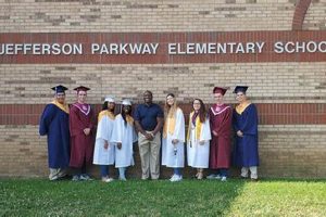 Top-Rated Jefferson Parkway Elementary School: A Guide Best Schools in America: Top Public & Private Options Top-Rated Jefferson Parkway Elementary School: A Guide | Best Schools in America: Top Public & Private Options