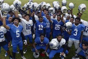 Garinger High School Football: Home of the Wildcats Best Schools in America: Top Public & Private Options Garinger High School Football: Home of the Wildcats | Best Schools in America: Top Public & Private Options