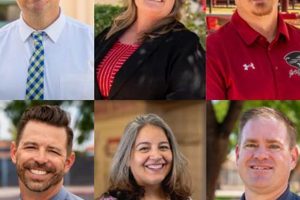 Gilbert Public Schools: Jobs & Careers Best Schools in America: Top Public & Private Options Gilbert Public Schools: Jobs & Careers | Best Schools in America: Top Public & Private Options