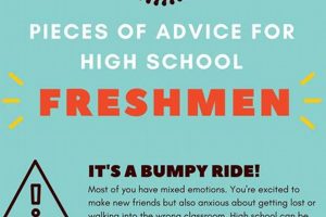 Ultimate Freshman Survival Guide: High School Advice & Tips Best Schools in America: Top Public & Private Options Ultimate Freshman Survival Guide: High School Advice & Tips | Best Schools in America: Top Public & Private Options