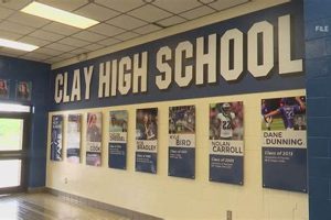 Top Clay County High School Football Teams & Rivals Best Schools in America: Top Public & Private Options Top Clay County High School Football Teams & Rivals | Best Schools in America: Top Public & Private Options