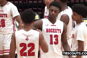 Warren High Basketball: Team News & Scores Best Schools in America: Top Public & Private Options Warren High Basketball: Team News & Scores | Best Schools in America: Top Public & Private Options