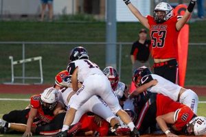 Kirksville HS Football: Home of the Tigers Best Schools in America: Top Public & Private Options Kirksville HS Football: Home of the Tigers | Best Schools in America: Top Public & Private Options