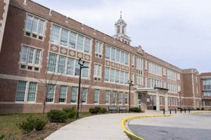Top Baltimore City Schools: 2024 Guide Best Schools in America: Top Public & Private Options Top Baltimore City Schools: 2024 Guide | Best Schools in America: Top Public & Private Options