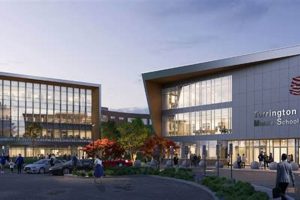 Top-Rated Torrington Middle School: A Guide Best Schools in America: Top Public & Private Options Top-Rated Torrington Middle School: A Guide | Best Schools in America: Top Public & Private Options