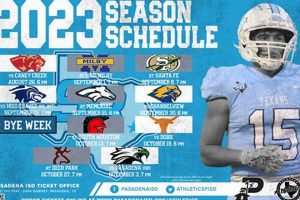 SC High School Football State Championship 2024 Location & Tickets Best Schools in America: Top Public & Private Options SC High School Football State Championship 2024 Location & Tickets | Best Schools in America: Top Public & Private Options