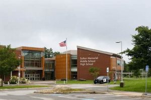Top Sutton Middle School: A Parent's Guide Best Schools in America: Top Public & Private Options Top Sutton Middle School: A Parent's Guide | Best Schools in America: Top Public & Private Options