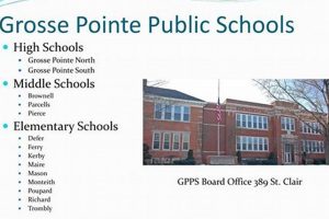 Now Hiring! Grosse Pointe Public Schools Jobs Available Best Schools in America: Top Public & Private Options Now Hiring! Grosse Pointe Public Schools Jobs Available | Best Schools in America: Top Public & Private Options