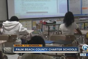 Top Palm Beach County, FL Charter Schools | Best Schools in America: Top Public & Private Options