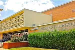 Top Fonville Middle School: A Parent's Guide Best Schools in America: Top Public & Private Options Top Fonville Middle School: A Parent's Guide | Best Schools in America: Top Public & Private Options