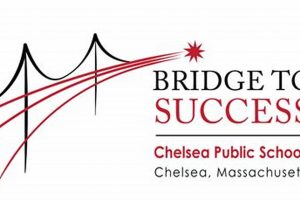 Now Hiring! Chelsea Public Schools Jobs & Careers Best Schools in America: Top Public & Private Options Now Hiring! Chelsea Public Schools Jobs & Careers | Best Schools in America: Top Public & Private Options