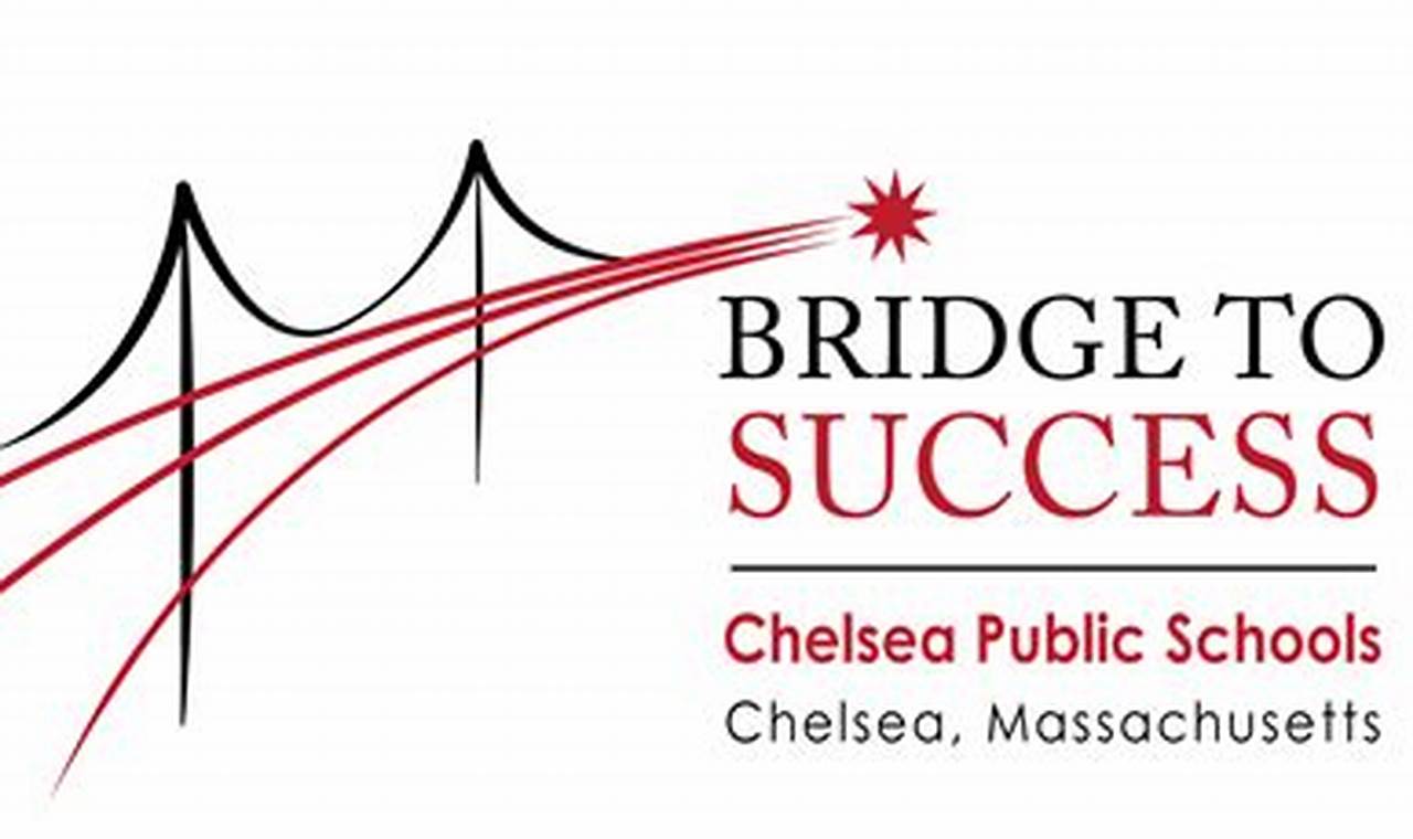 Now Hiring! Chelsea Public Schools Jobs & Careers Best Schools in America: Top Public & Private Options Now Hiring! Chelsea Public Schools Jobs & Careers | Best Schools in America: Top Public & Private Options