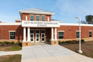 Midlothian Elementary Schools Best Schools in America: Top Public & Private Options Midlothian Elementary Schools | Best Schools in America: Top Public & Private Options