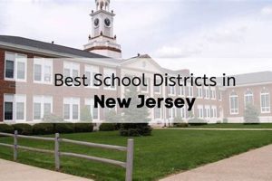 Top NJ Towns with Great Schools: 2024 Guide Best Schools in America: Top Public & Private Options Top NJ Towns with Great Schools: 2024 Guide | Best Schools in America: Top Public & Private Options