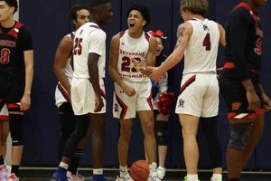 Honoring Legends: Memorial High School Basketball Best Schools in America: Top Public & Private Options Honoring Legends: Memorial High School Basketball | Best Schools in America: Top Public & Private Options