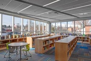 Top Private Kindergartens Near You - Find the Best Best Schools in America: Top Public & Private Options Top Private Kindergartens Near You - Find the Best | Best Schools in America: Top Public & Private Options