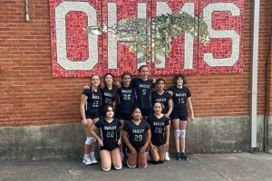 Top-Rated Bailey Middle School: A Parent's Guide | Best Schools in America: Top Public & Private Options