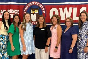 2024 Cedar Ridge Elementary School Supply List Best Schools in America: Top Public & Private Options 2024 Cedar Ridge Elementary School Supply List | Best Schools in America: Top Public & Private Options