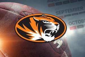 2024 Springfield HS Football Schedule & Results Best Schools in America: Top Public & Private Options 2024 Springfield HS Football Schedule & Results | Best Schools in America: Top Public & Private Options