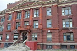 Westall Elementary School Best Schools in America: Top Public & Private Options Westall Elementary School | Best Schools in America: Top Public & Private Options
