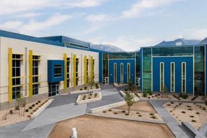 Best Union Middle School: Guide & Resources Best Schools in America: Top Public & Private Options Best Union Middle School: Guide & Resources | Best Schools in America: Top Public & Private Options