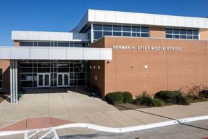 Best Utley Middle School: Guide &amp; Info | Best Schools in America: Top Public & Private Options