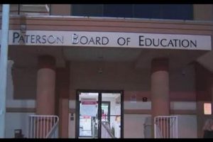 Paterson Public Schools: Find Your Dream Job Best Schools in America: Top Public & Private Options Paterson Public Schools: Find Your Dream Job | Best Schools in America: Top Public & Private Options