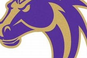 Kirtland Central HS Basketball: Team, News & More Best Schools in America: Top Public & Private Options Kirtland Central HS Basketball: Team, News & More | Best Schools in America: Top Public & Private Options