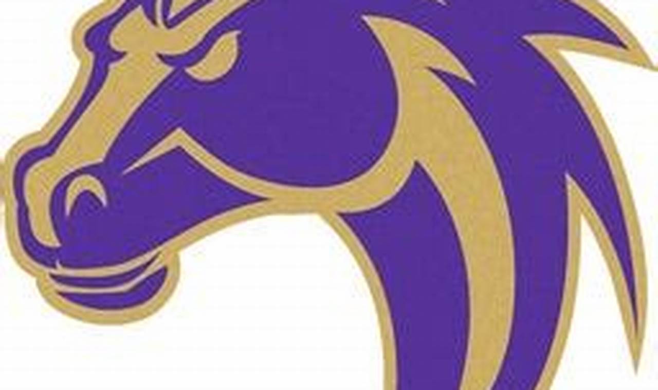 Kirtland Central HS Basketball: Team, News & More Best Schools in America: Top Public & Private Options Kirtland Central HS Basketball: Team, News & More | Best Schools in America: Top Public & Private Options