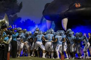 Cactus HS Football: Home of the Cobras Best Schools in America: Top Public & Private Options Cactus HS Football: Home of the Cobras | Best Schools in America: Top Public & Private Options