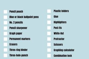 Ultimate Peninsula High School Supply List Guide | Best Schools in America: Top Public & Private Options