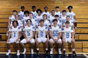 Top North Penn High School Football Guide Best Schools in America: Top Public & Private Options Top North Penn High School Football Guide | Best Schools in America: Top Public & Private Options