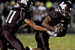 Marengo High School Football: Home of the Panthers Best Schools in America: Top Public & Private Options Marengo High School Football: Home of the Panthers | Best Schools in America: Top Public & Private Options