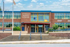 Best Lindale Middle School: A Parent's Guide Best Schools in America: Top Public & Private Options Best Lindale Middle School: A Parent's Guide | Best Schools in America: Top Public & Private Options