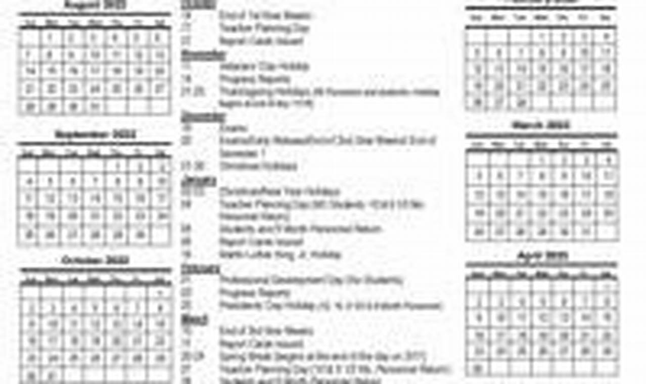 Official Wakulla County Schools Calendar & Key Dates Best Schools in America: Top Public & Private Options Official Wakulla County Schools Calendar & Key Dates | Best Schools in America: Top Public & Private Options