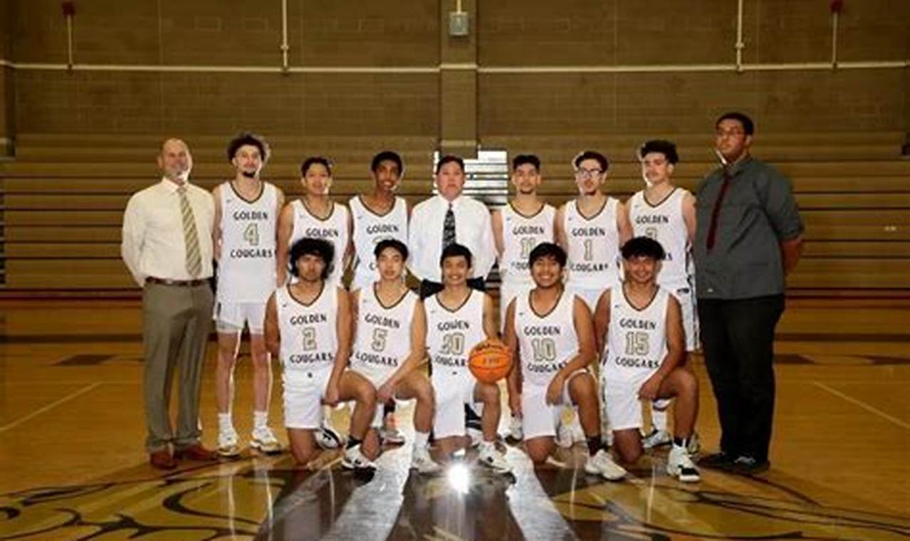 Go Kennedy High! Basketball Team Pride Best Schools in America: Top Public & Private Options Go Kennedy High! Basketball Team Pride | Best Schools in America: Top Public & Private Options