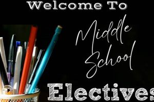 Exploring Middle School Electives: A Guide Best Schools in America: Top Public & Private Options Exploring Middle School Electives: A Guide | Best Schools in America: Top Public & Private Options