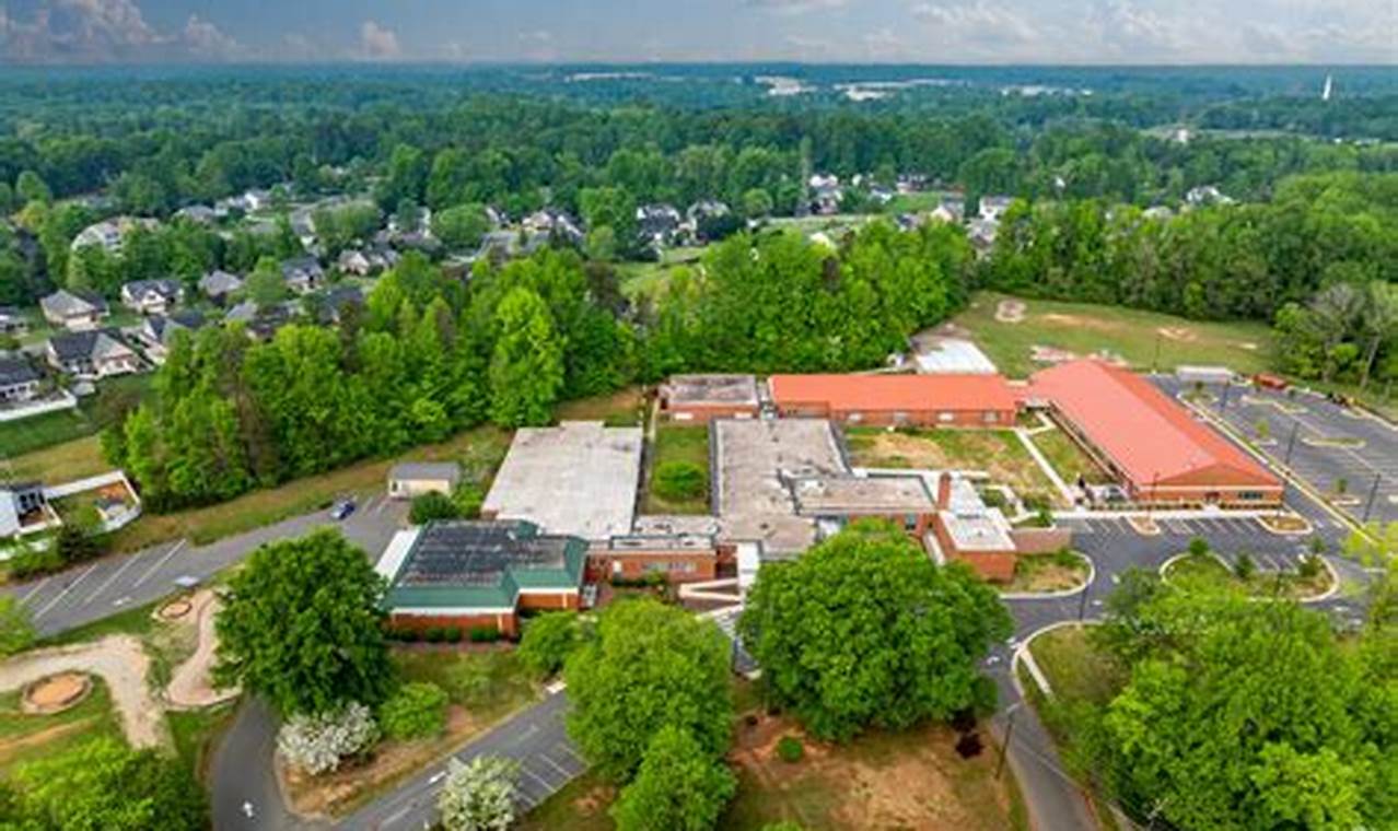 Top-Rated Elementary Schools in Mebane, NC: A Guide Best Schools in America: Top Public & Private Options Top-Rated Elementary Schools in Mebane, NC: A Guide | Best Schools in America: Top Public & Private Options
