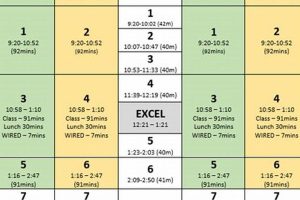 Nease High School Football Schedule 2023-24 Best Schools in America: Top Public & Private Options Nease High School Football Schedule 2023-24 | Best Schools in America: Top Public & Private Options